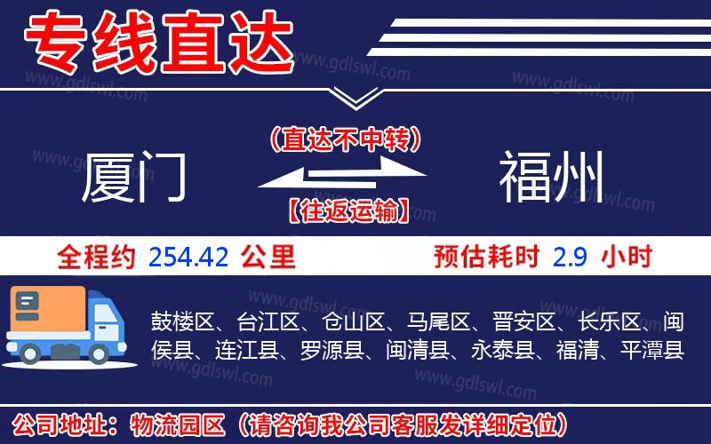 廈門(mén)到福州物流公司